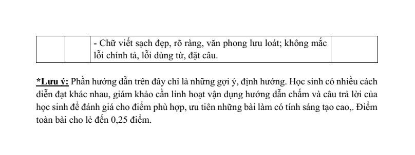 20 Đề thi Học kì 2 Ngữ văn 8 Kết nối tri thức (cấu trúc mới, có đáp án)