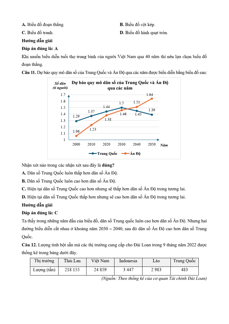 10 Đề thi Học kì 1 Toán 8 Chân trời sáng tạo (có đáp án, cấu trúc mới)