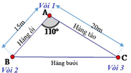 10 Đề thi Học kì 1 Toán 8 Kết nối tri thức (có đáp án, cấu trúc mới)