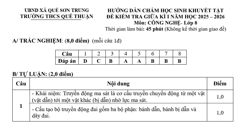 Đề thi Giữa kì 1 Công nghệ 8 năm 2025-2026 trường THCS Quế Thuận (Đà Nẵng)