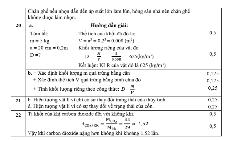 Đề thi Giữa kì 1 KHTN 8 năm 2024-2025 trường THCS Nguyễn Trãi (Quảng Nam)