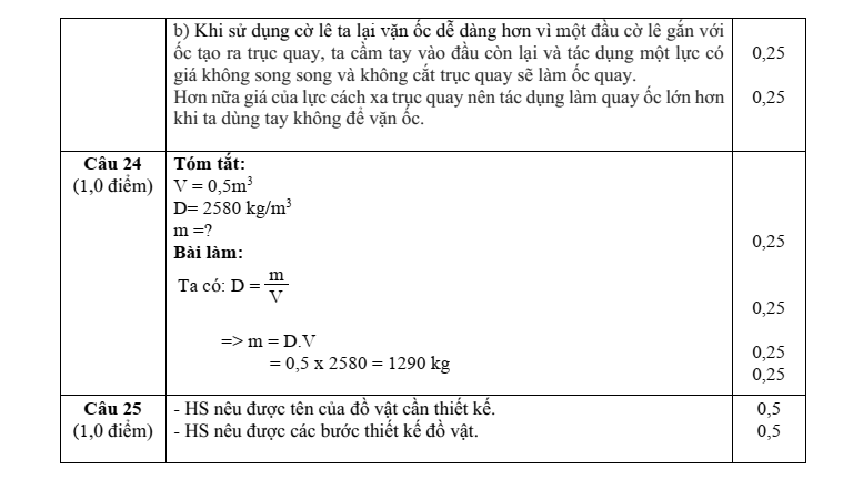 Đề thi Giữa kì 1 KHTN 8 năm 2024-2025 trường TH&THCS Vinh Quang (Kon Tum)