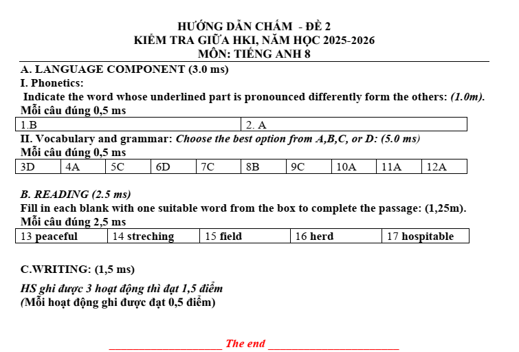 Đề thi Giữa kì 1 Tiếng Anh 8 năm 2025-2026 trường THCS Nguyễn Du (Đà Nẵng)