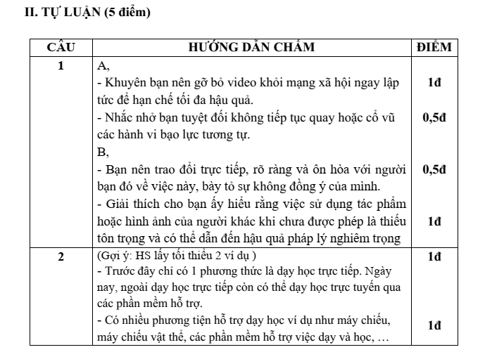 Đề thi Giữa kì 1 Tin học 8 năm 2025-2026 trường THCS Ái Mộ (Hà Nội)