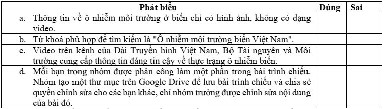 Đề thi Giữa kì 1 Tin học 8 năm 2025-2026 trường THCS Tam Hiệp (Hà Nội)