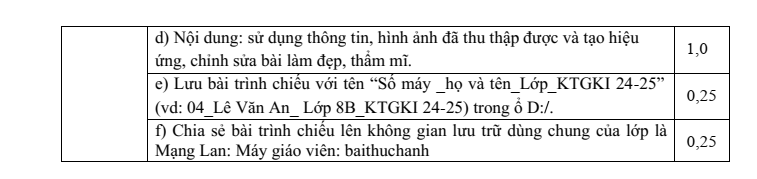 Đề thi Giữa kì 1 Tin học 8 năm 2024-2025 trường THCS Trần Hưng Đạo (Kon Tum)