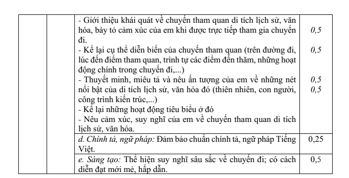 Đề thi Giữa kì 1 Văn 8 năm 2024-2025 trường THCS Gia Quất (Hà Nội)