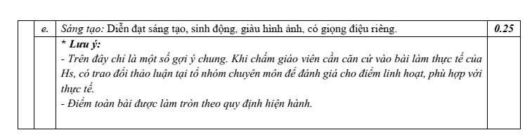 Đề thi Giữa kì 1 Văn 8 năm 2025-2026 trường THCS Ngô Gia Tự (Hà Nội)