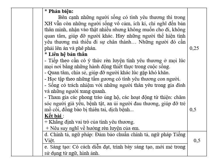 Đề thi Học kì 1 Văn 8 năm 2024-2025 trường THCS Lý Thường Kiệt (Quảng Nam)