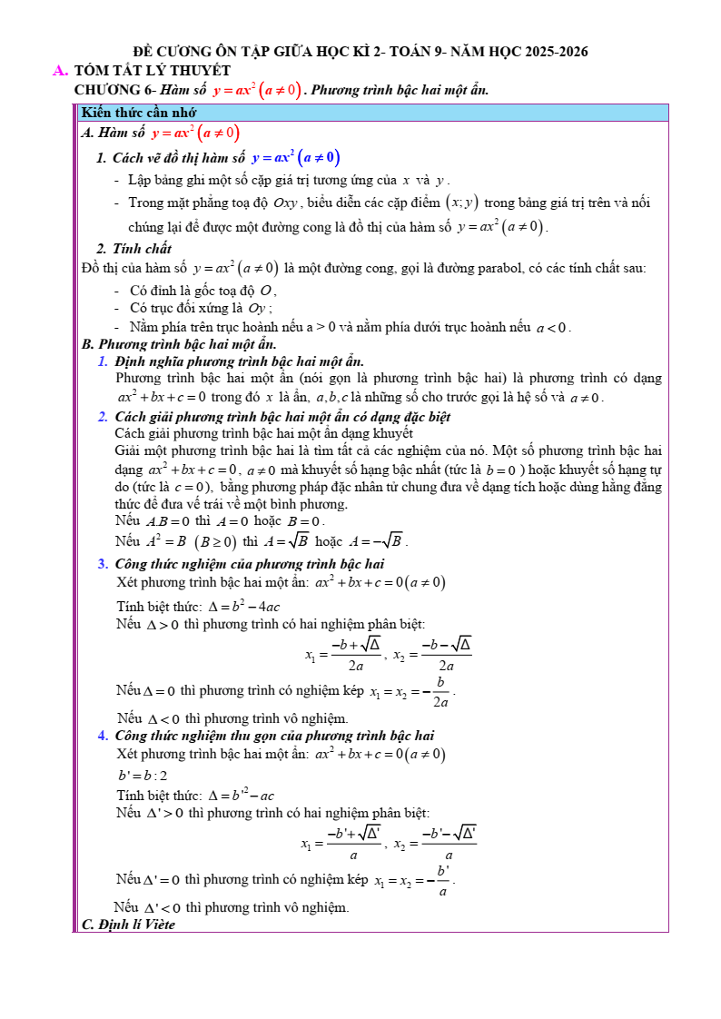 Đề cương ôn tập Giữa kì 2 Toán 9 trường THCS Thanh An (Quảng Trị) năm 2025-2026