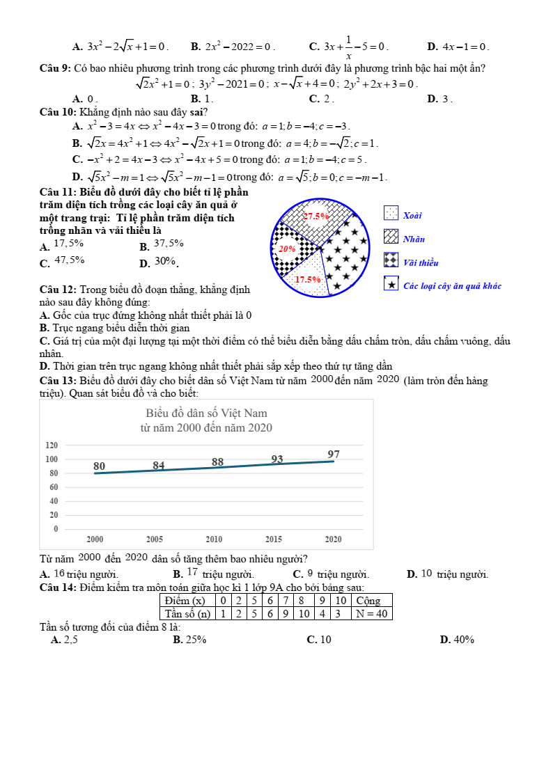 Đề cương ôn tập Giữa kì 2 Toán 9 trường THCS Thanh An (Quảng Trị) năm 2025-2026