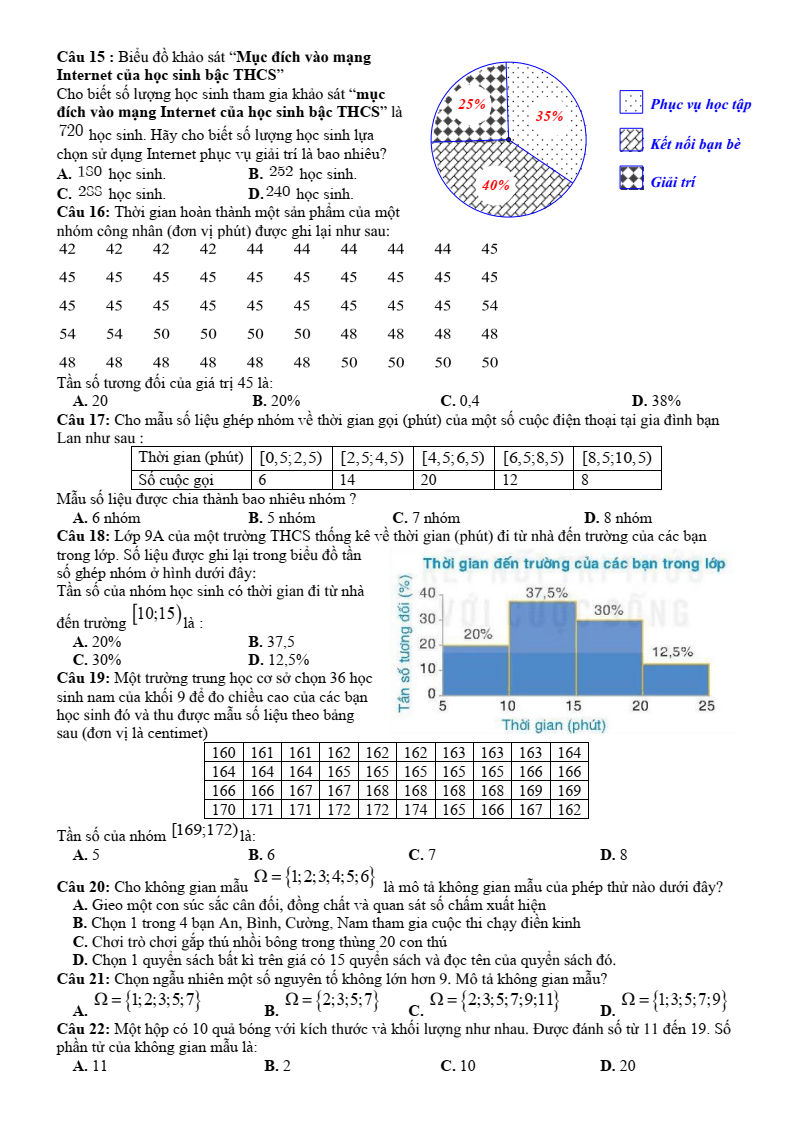 Đề cương ôn tập Giữa kì 2 Toán 9 trường THCS Thanh An (Quảng Trị) năm 2025-2026