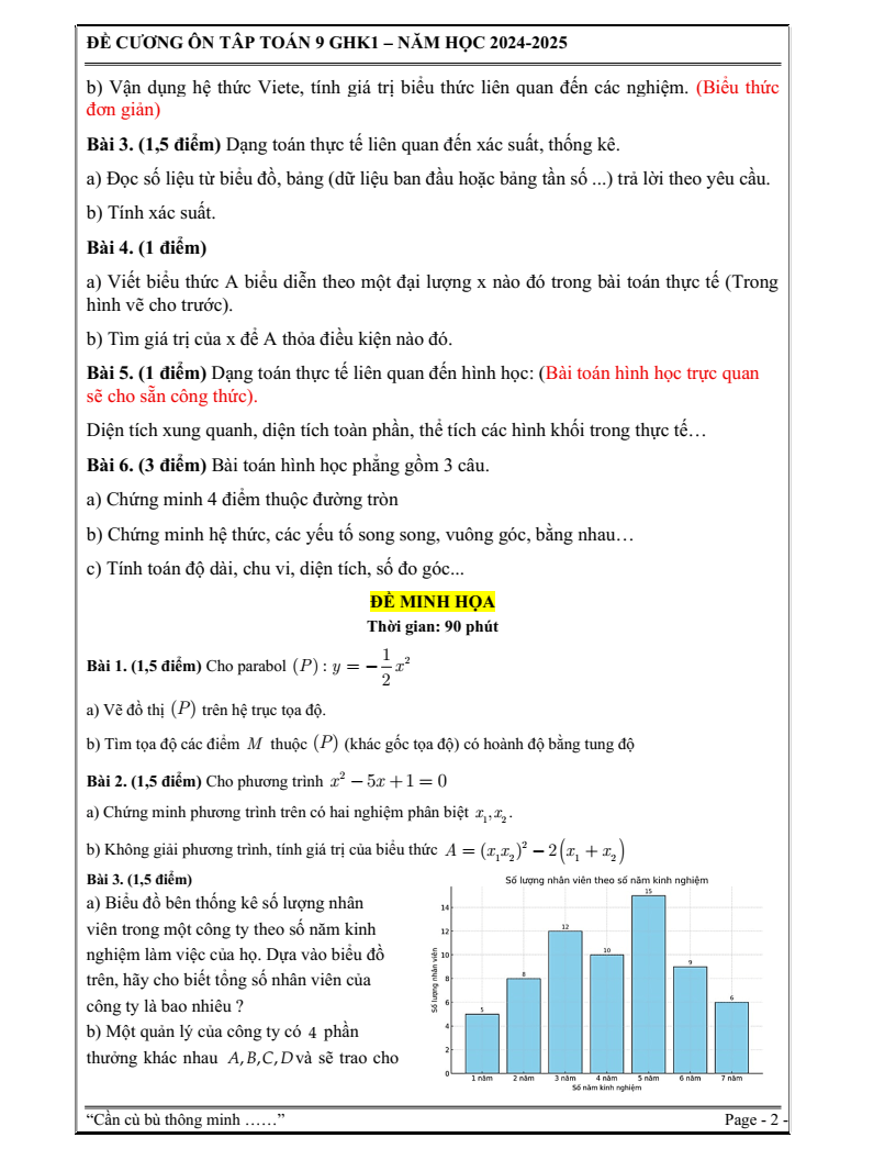Đề cương ôn tập Học kì 2 Toán 9 trường THCS Lê Quang Cường (TP HCM) năm 2025-2026