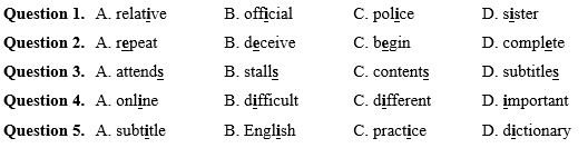 Đề cương ôn tập Giữa kì 1 Tiếng Anh 9 Smart World (có lời giải)