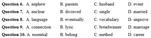 Đề cương ôn tập Giữa kì 1 Tiếng Anh 9 Smart World (có lời giải)