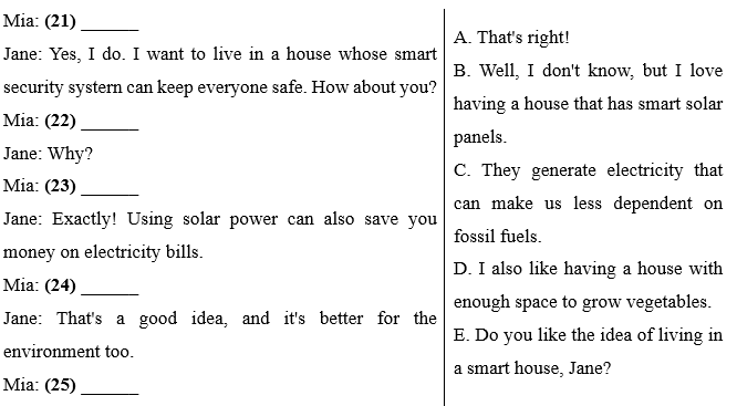 Đề cương ôn tập Học kì 1 Tiếng Anh 9 Smart World (có lời giải)