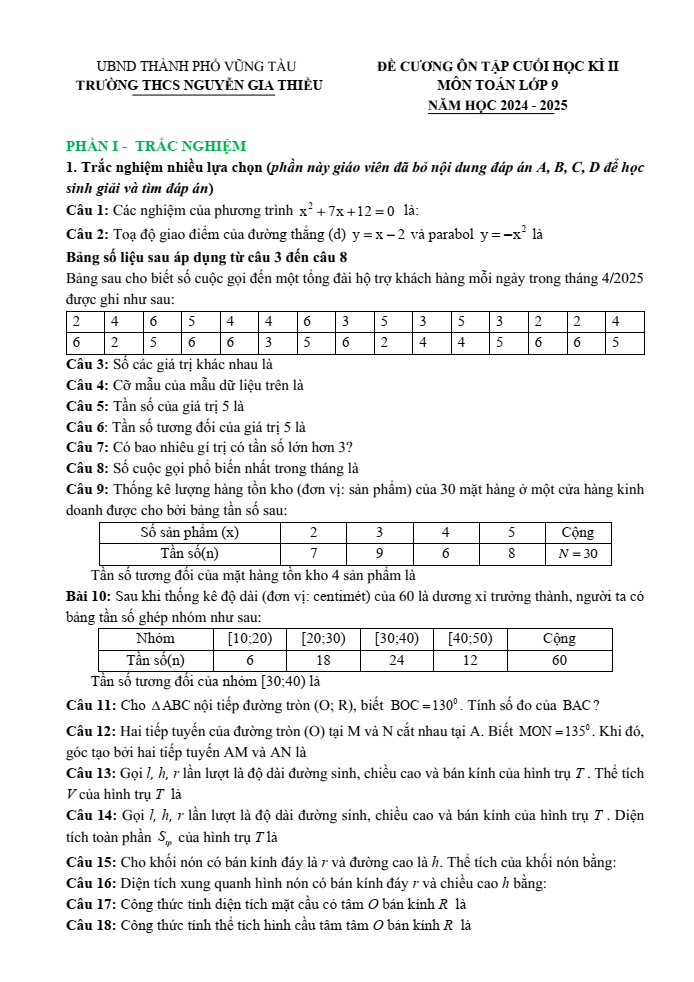 Đề cương ôn tập Học kì 2 Toán 9 trường THCS Nguyễn Gia Thiều năm 2024-2025