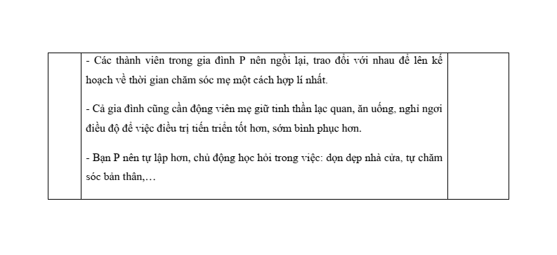 5+ Đề thi Giữa kì 2 GDCD 9 Kết nối tri thức (cấu trúc mới, có đáp án)