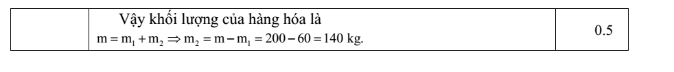 Đề thi Giữa kì 1 KHTN 9 năm 2024-2025 trường TH&THCS Nguyễn Du (Quảng Nam)