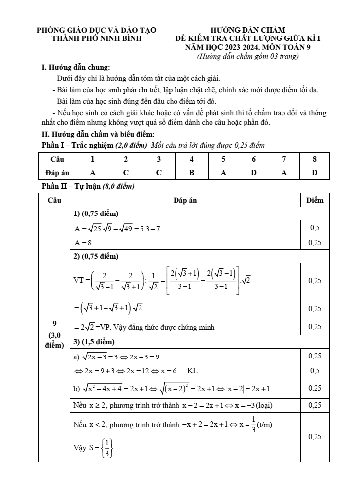 Đề thi Giữa kì 1 Toán 9 năm 2023-2024 phòng GD&ĐT thành phố Ninh Bình
