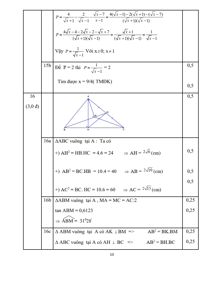 Đề thi Giữa kì 1 Toán 9 năm 2023-2024 trường TH&THCS Đại Tân (Quảng Nam)