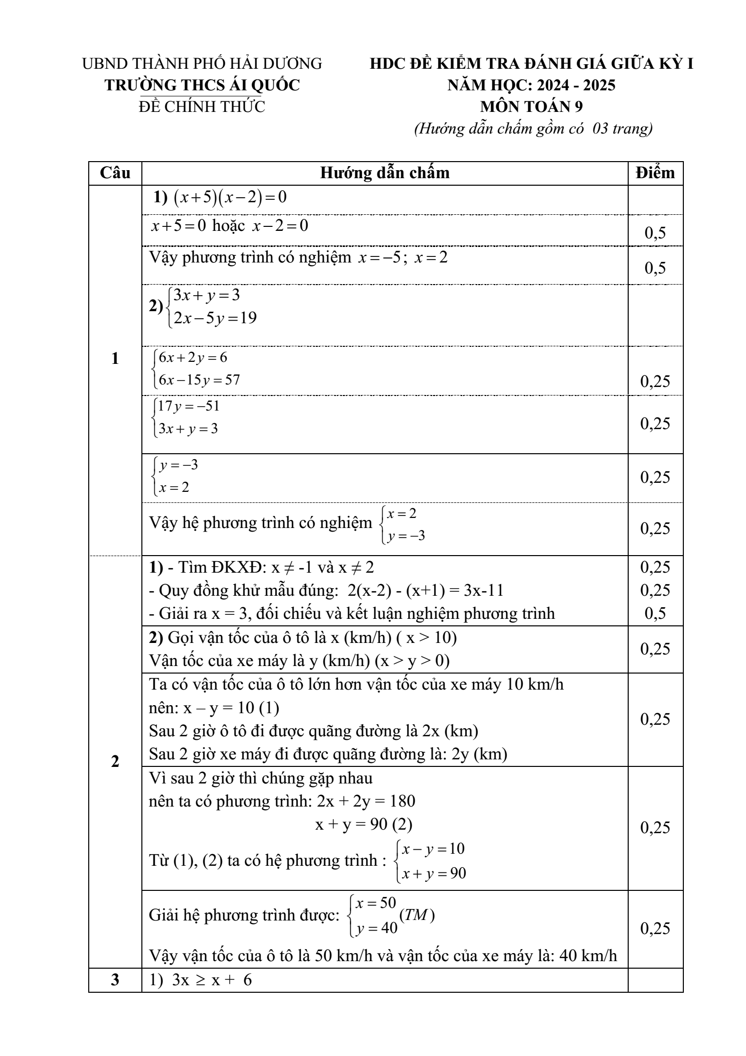 Đề thi Giữa kì 1 Toán 9 năm 2024-2025 trường THCS Ái Quốc (Hải Dương)