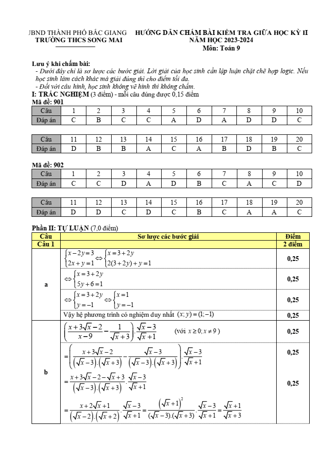 Đề thi Giữa kì 2 Toán 9 năm 2023-2024 trường THCS Song Mai (Bắc Giang)