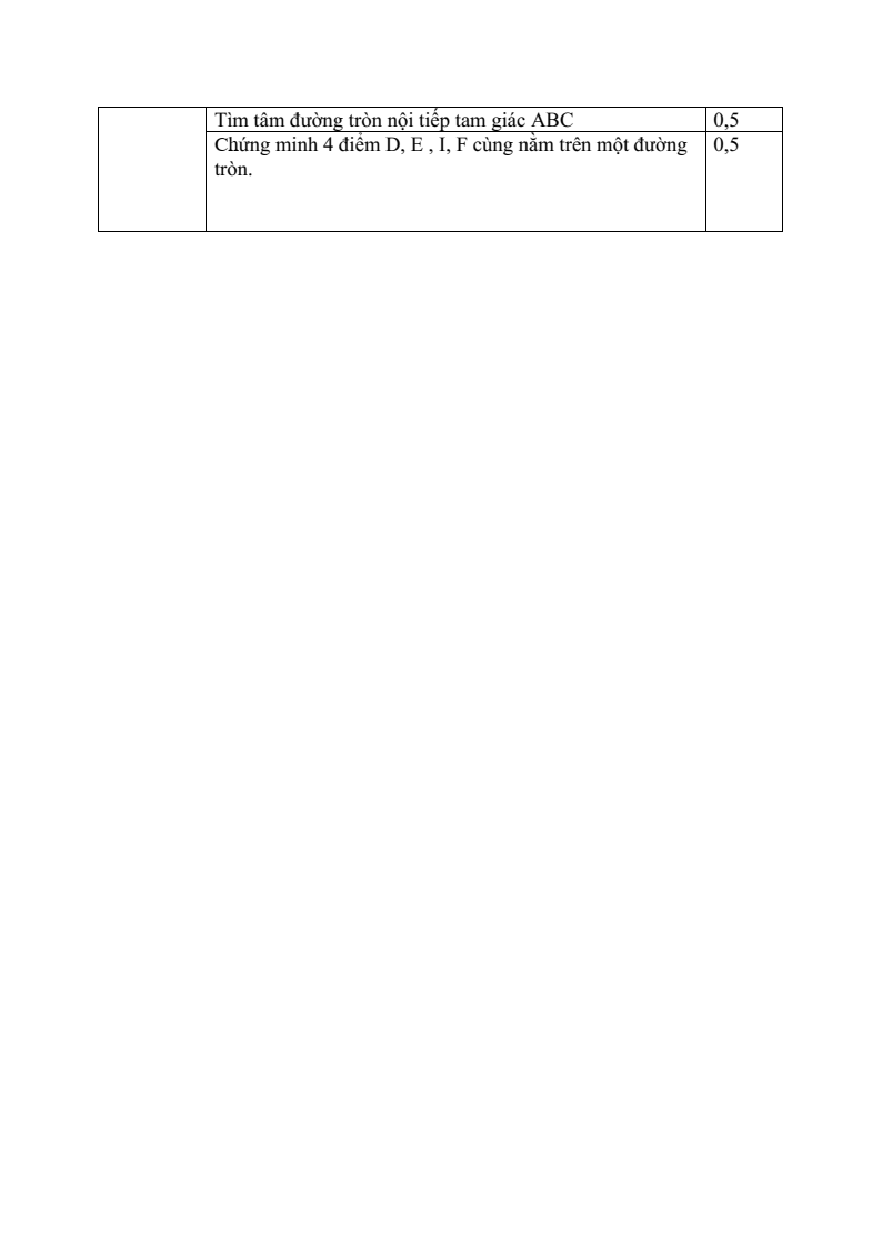 Đề thi Giữa kì 2 Toán 9 phòng GD&ĐT Bình Thạnh (Tp.HCM) năm 2024-2025