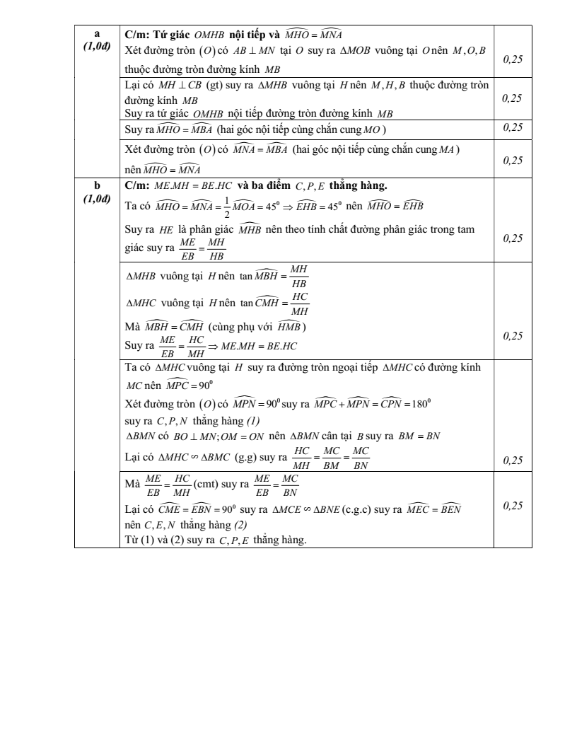 Đề thi Giữa kì 2 Toán 9 phòng GD&ĐT Xuân Trường (Nam Định) năm 2024-2025