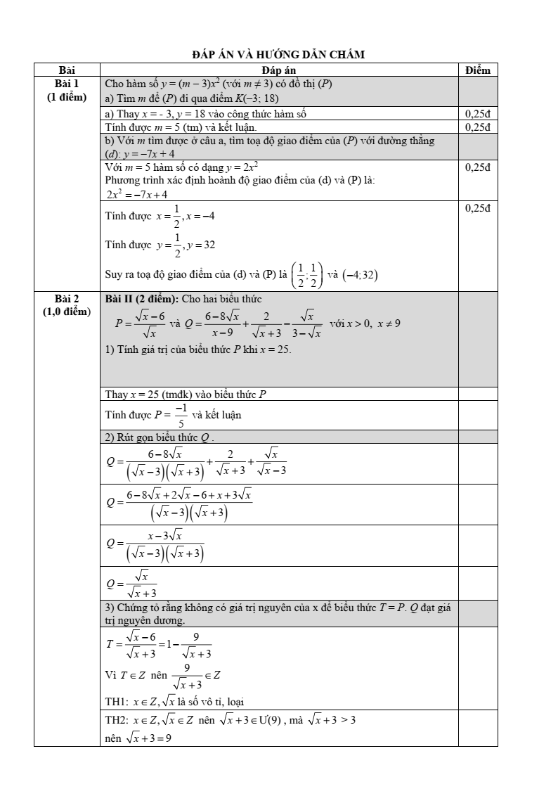 Đề thi Giữa kì 2 Toán 9 trường THCS Ba Đình (Hà Nội) năm 2024-2025