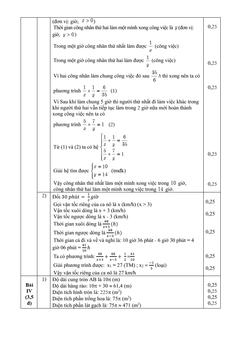Đề thi Giữa kì 2 Toán 9 trường THCS Chương Dương (Hà Nội) năm 2024-2025