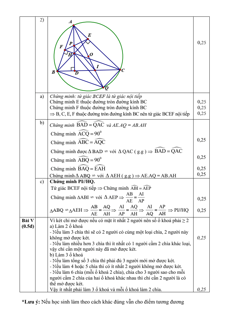 Đề thi Giữa kì 2 Toán 9 trường THCS Chương Dương (Hà Nội) năm 2024-2025