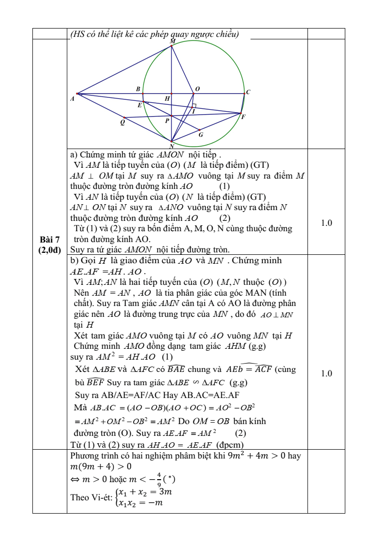 Đề thi Giữa kì 2 Toán 9 trường THCS Động Đạt I (Thái Nguyên) năm 2025-2026