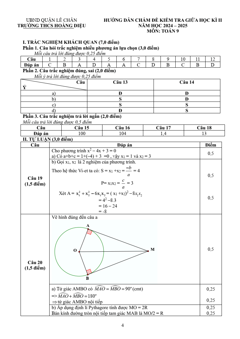 Đề thi Giữa kì 2 Toán 9 trường THCS Hoàng Diệu (Hải Phòng) năm 2024-2025