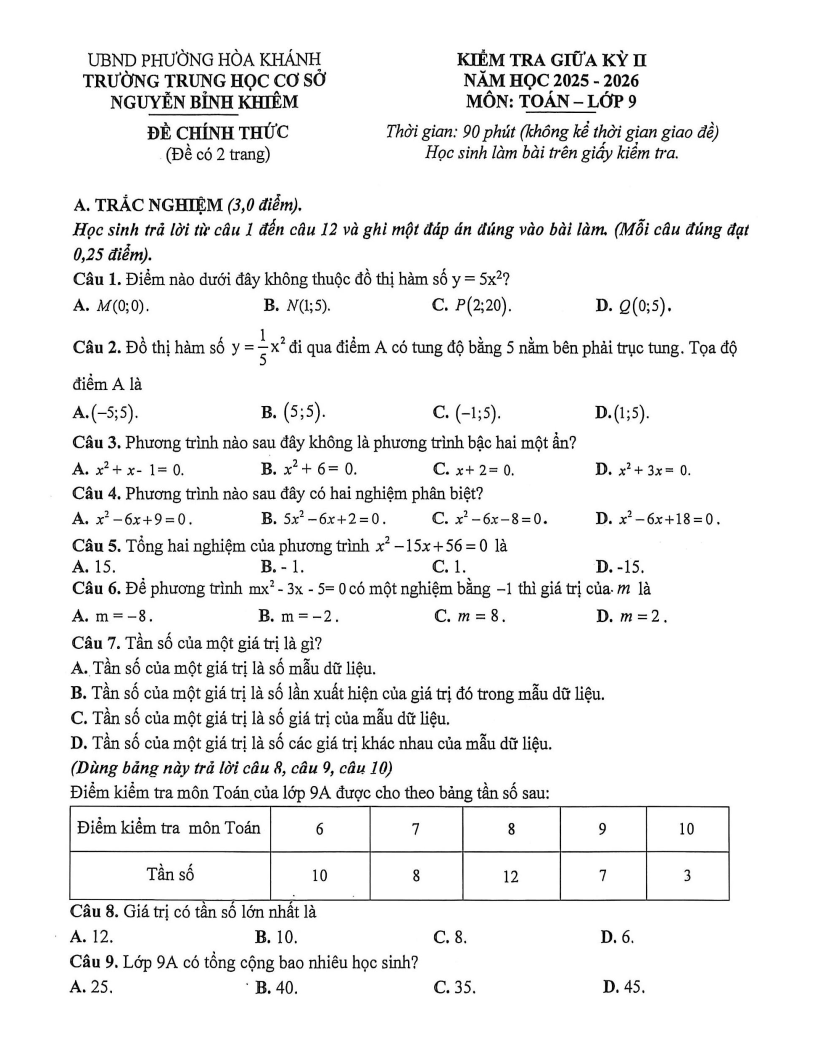 Đề thi Giữa kì 2 Toán 9 trường THCS Nguyễn Bỉnh Khiêm (Đà Nẵng) năm 2025-2026