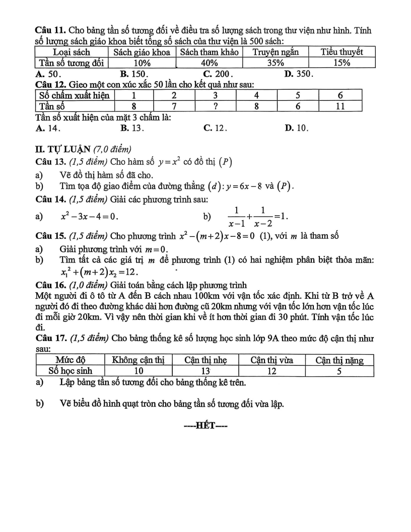 Đề thi Giữa kì 2 Toán 9 trường THCS Nguyễn Thị Định (Đà Nẵng) năm 2025-2026