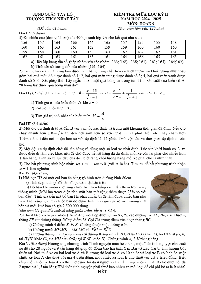 Đề thi Giữa kì 2 Toán 9 trường THCS Nhật Tân (Hà Nội) năm 2024-2025