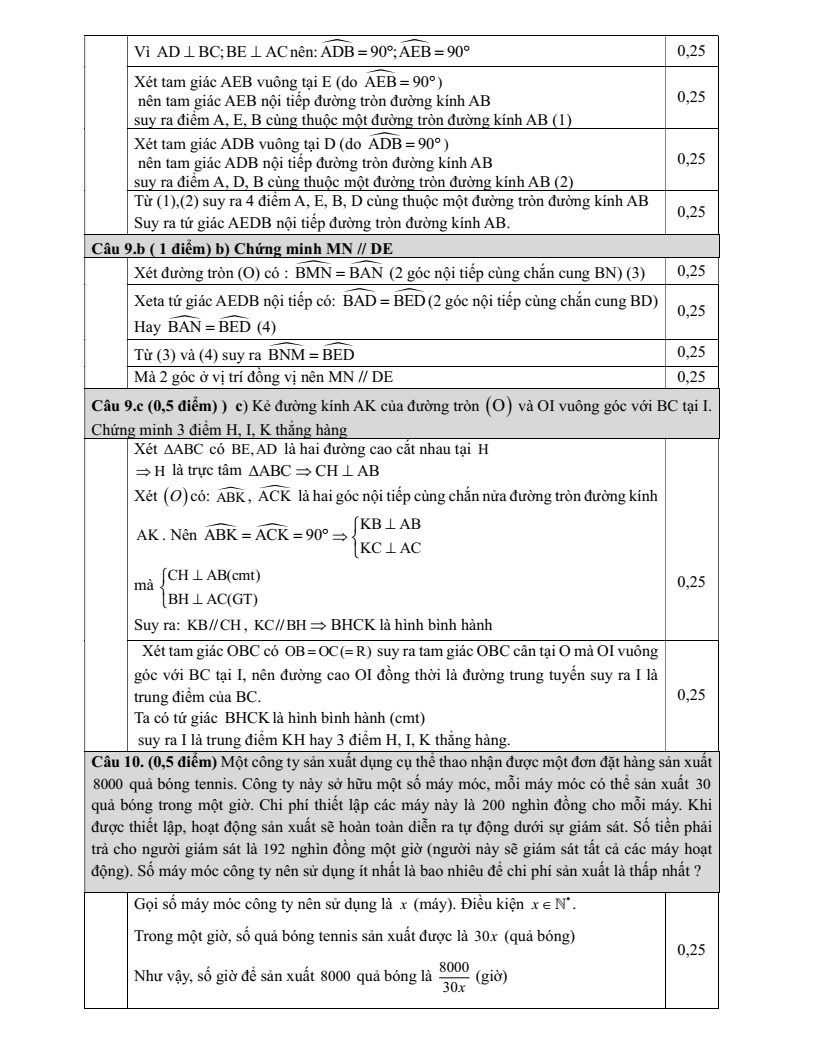 Đề thi Giữa kì 2 Toán 9 trường THCS Nội Duệ (Bắc Ninh) năm 2024-2025