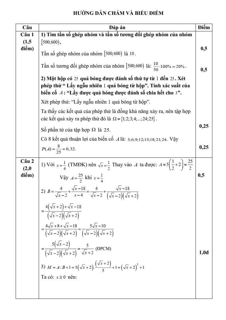 Đề thi Giữa kì 2 Toán 9 trường THCS Thanh Mỹ (Hà Nội) năm 2024-2025
