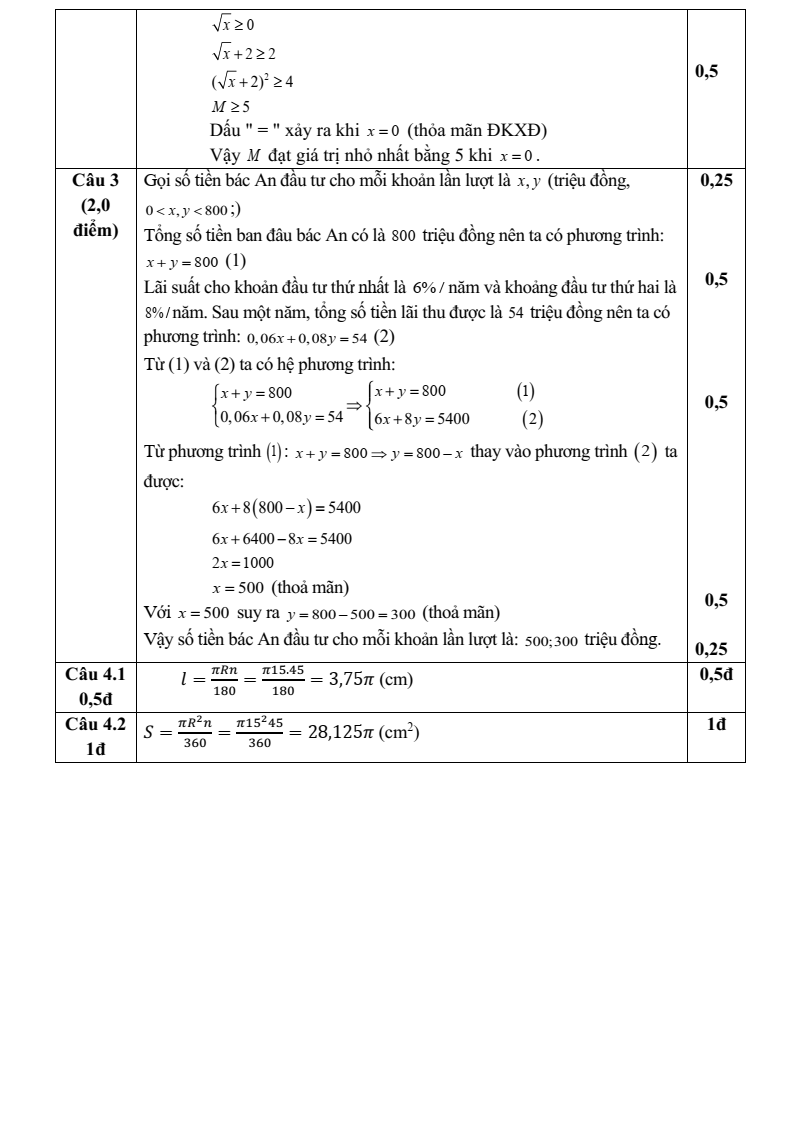 Đề thi Giữa kì 2 Toán 9 trường THCS Thanh Mỹ (Hà Nội) năm 2024-2025