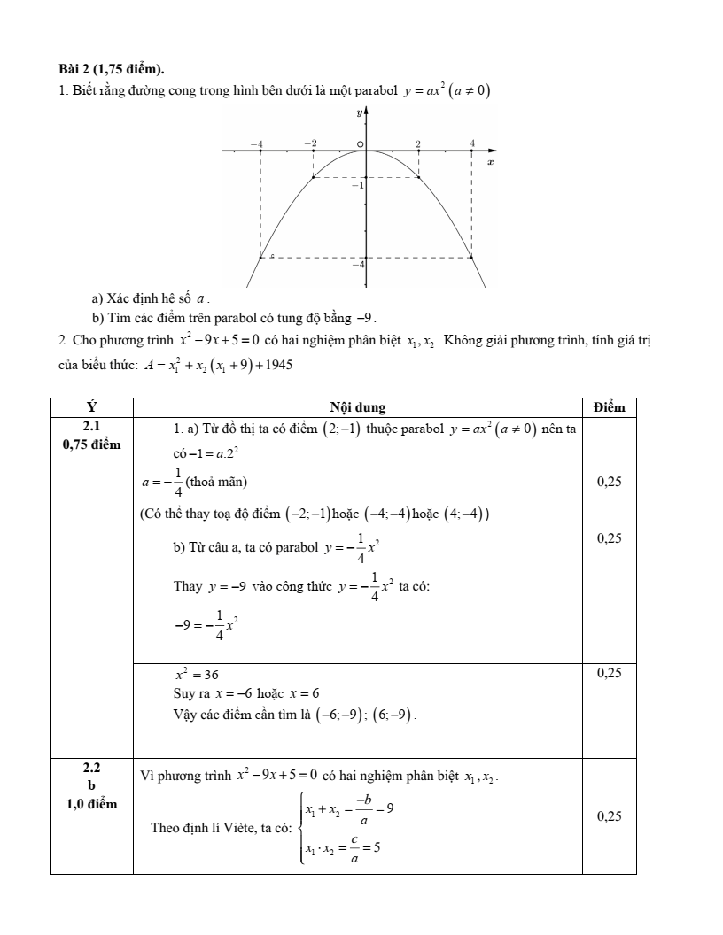 Đề thi Giữa kì 2 Toán 9 trường THCS Trần Bích San (Ninh Bình) năm 2025-2026