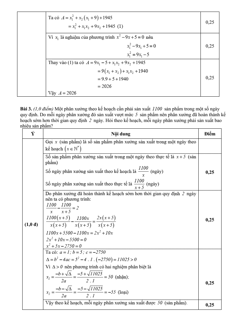 Đề thi Giữa kì 2 Toán 9 trường THCS Trần Bích San (Ninh Bình) năm 2025-2026