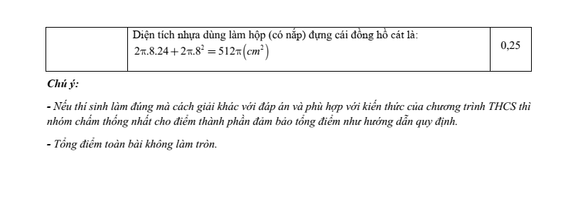 Đề thi Giữa kì 2 Toán 9 trường THCS Trần Bích San (Ninh Bình) năm 2025-2026