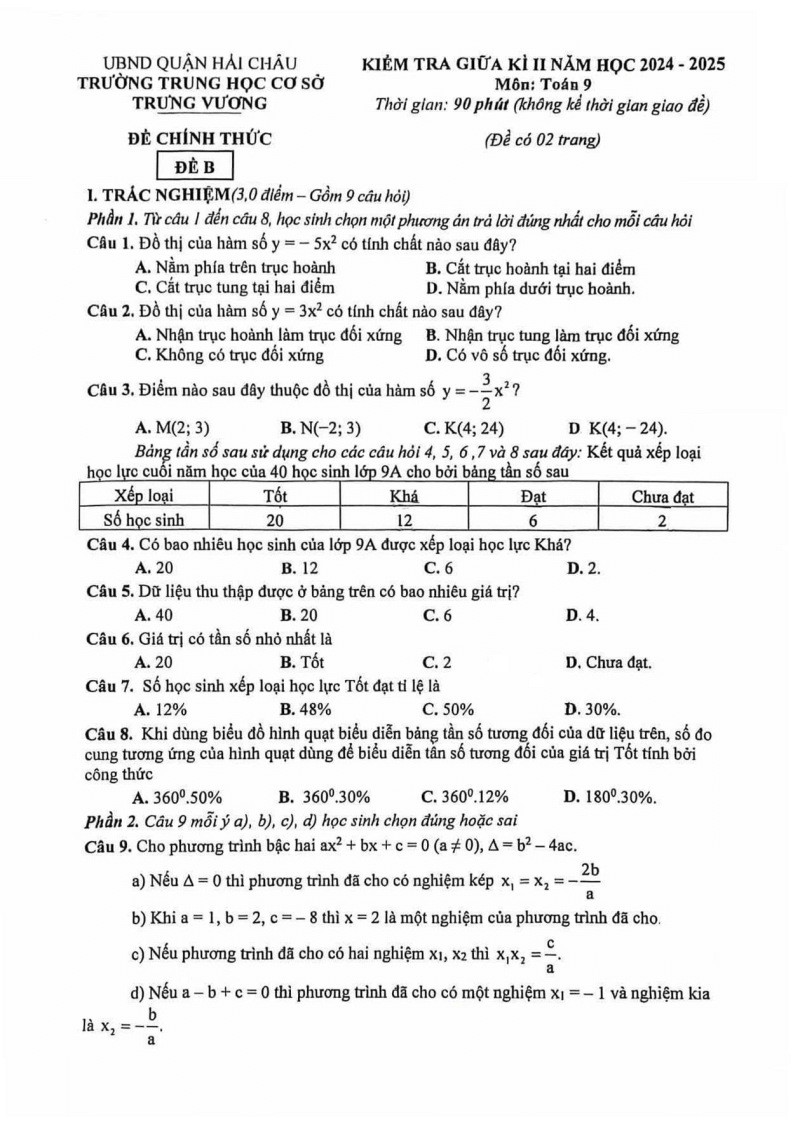 Đề thi Giữa kì 2 Toán 9 trường THCS Trưng Vương (Đà Nẵng) năm 2024-2025