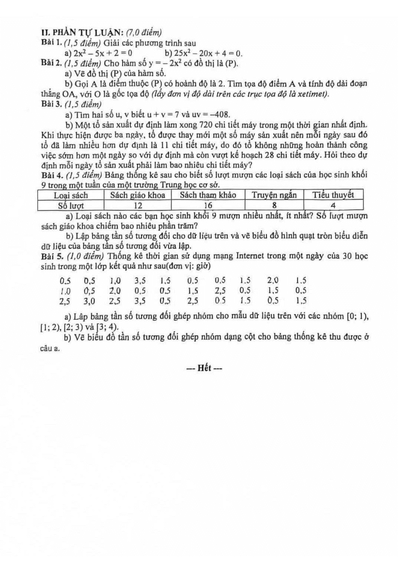 Đề thi Giữa kì 2 Toán 9 trường THCS Trưng Vương (Đà Nẵng) năm 2024-2025