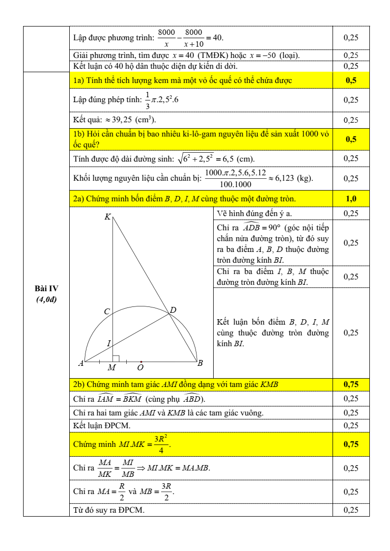 Đề thi Giữa kì 2 Toán 9 trường THCS Trưng Vương (Hà Nội) năm 2024-2025