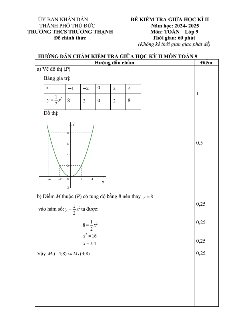 Đề thi Giữa kì 2 Toán 9 trường THCS Trường Thạnh (Tp.HCM) năm 2024-2025