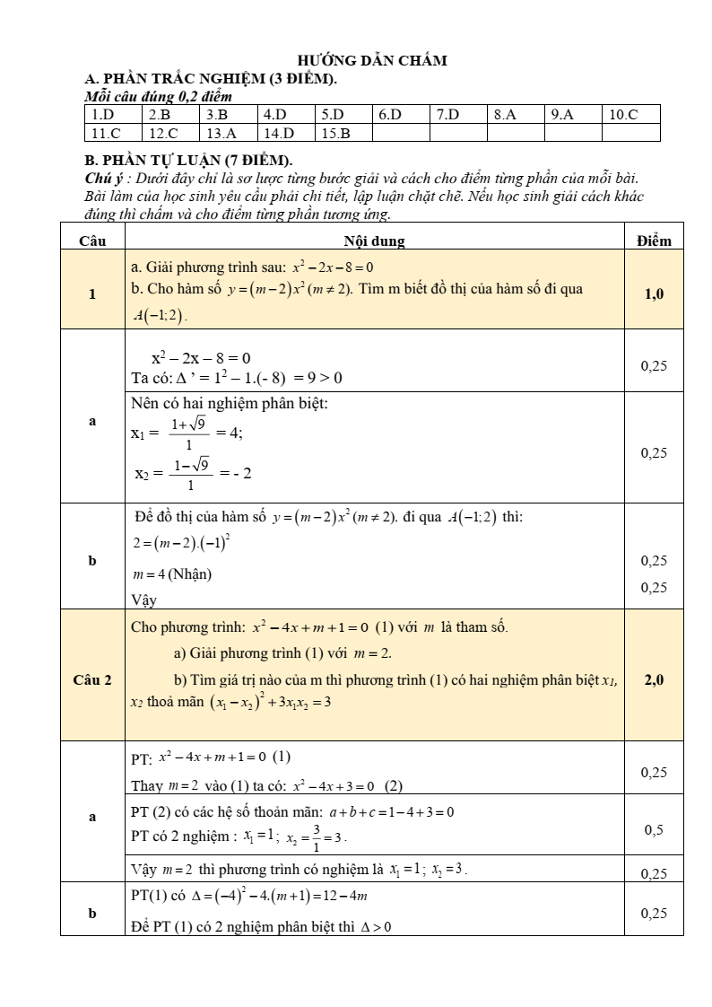 Đề thi Giữa kì 2 Toán 9 trường THCS Vân Hà (Bắc Ninh) năm 2025-2026