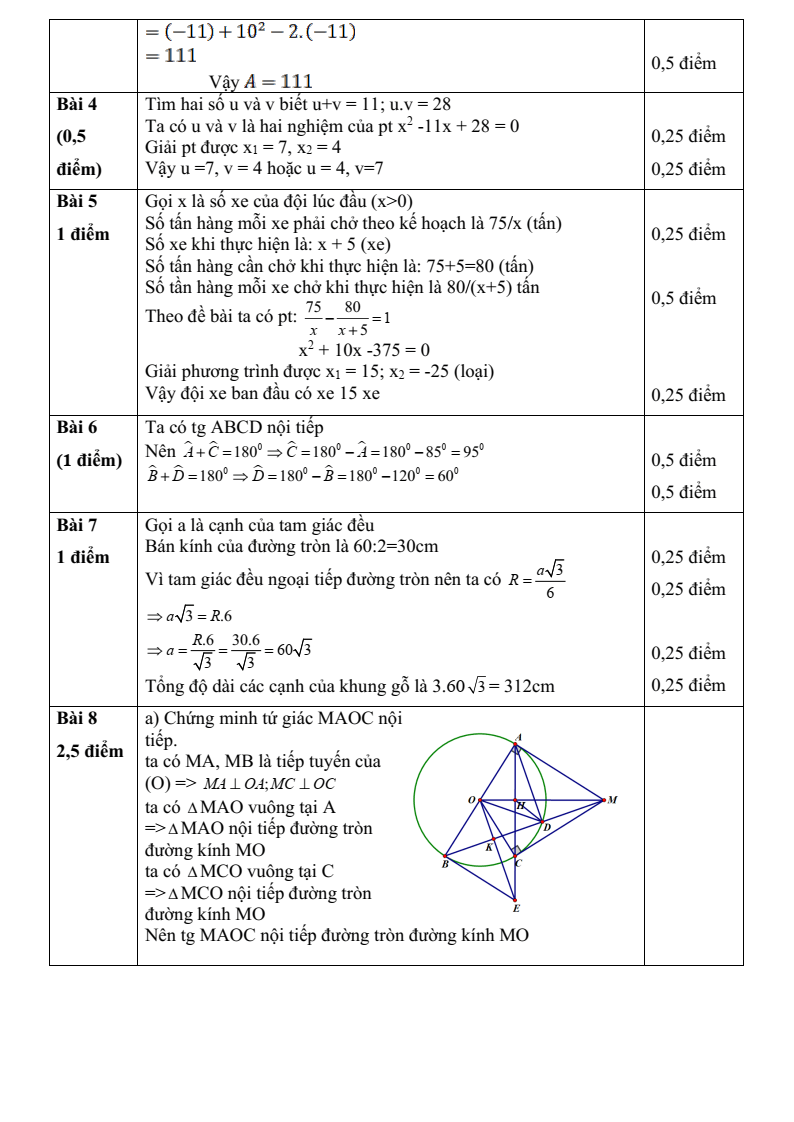 Đề thi Giữa kì 2 Toán 9 trường THCS Hà Huy Tập (TP HCM) năm 2025-2026