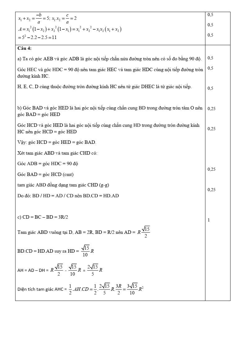 Đề thi Giữa kì 2 Toán 9 trường THPT Lương Thế Vinh (TP HCM) năm 2025-2026